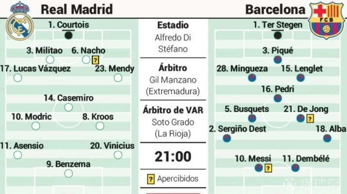 1213赛季西甲国家德比 精彩对决预测及赛事回顾-第3张图片-www.211178.com_果博福布斯