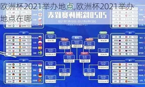 2021欧洲杯在哪主办 2021年欧洲杯哪里举办的-第3张图片-www.211178.com_果博福布斯