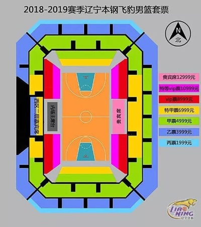 辽宁男篮官方网站购票攻略，让你轻松观赛-第2张图片-www.211178.com_果博福布斯
