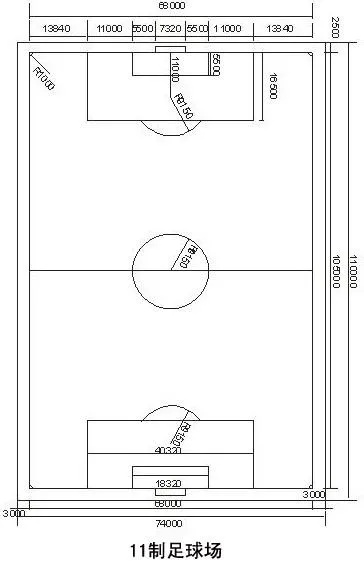 足球场地标准尺寸图如何打造一个完美的足球比赛场地？-第2张图片-www.211178.com_果博福布斯