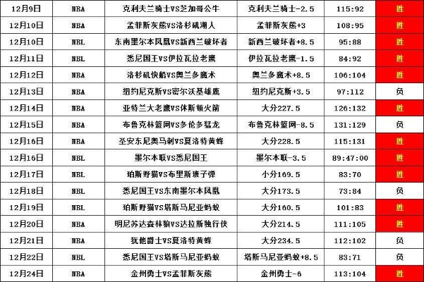 2020至2021男篮赛程表一览-第2张图片-www.211178.com_果博福布斯