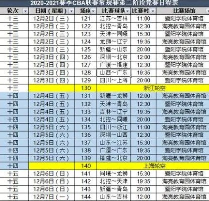 2020至2021男篮赛程表一览-第3张图片-www.211178.com_果博福布斯