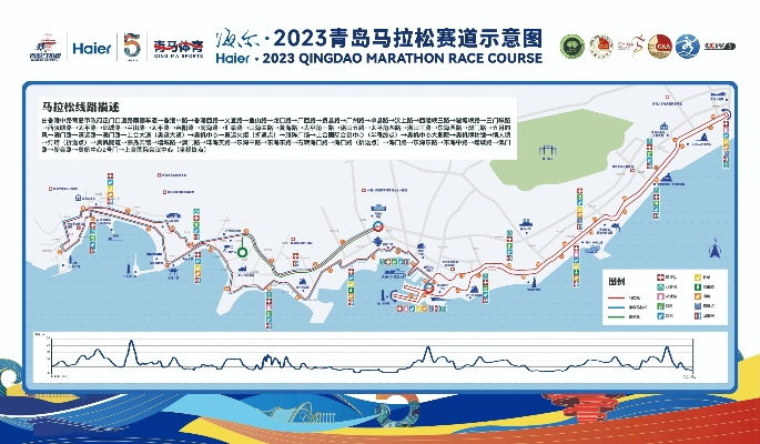 2023年济州岛马拉松比赛报名攻略-第2张图片-www.211178.com_果博福布斯