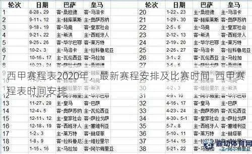 西甲历届赛程表 详细回顾西甲历届赛事安排-第2张图片-www.211178.com_果博福布斯