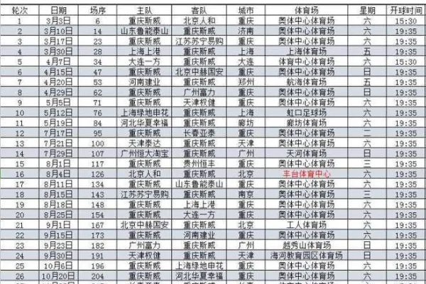 中超赛程那个频道直播 中超在哪个频道-第3张图片-www.211178.com_果博福布斯