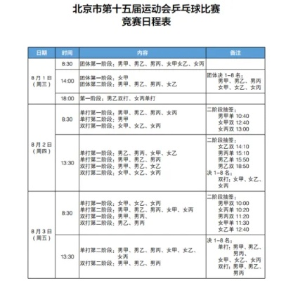 全运会乒乓球转播时间表，你不得不知道的精彩赛事-第2张图片-www.211178.com_果博福布斯