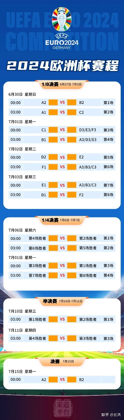 北京海淀看欧洲杯 2024欧洲杯赛程时间表-第3张图片-www.211178.com_果博福布斯