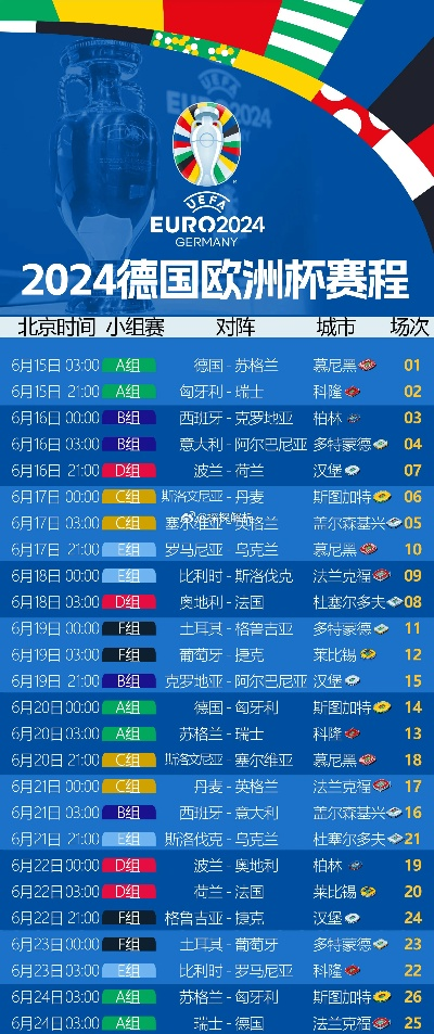 历届欧洲杯开幕赛赛况 历届欧洲杯首场比赛结果-第2张图片-www.211178.com_果博福布斯