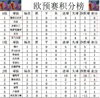 08年欧洲杯各队比分结果 08年欧洲杯各队比分结果分析-第3张图片-www.211178.com_果博福布斯