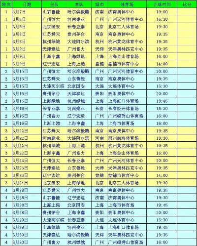 2014鲁能中超赛程表 详细赛程安排-第2张图片-www.211178.com_果博福布斯