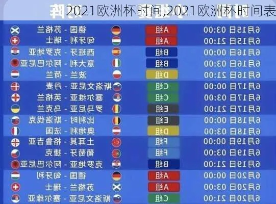 2021年欧洲杯陪率 欧洲杯赛程2021陪率