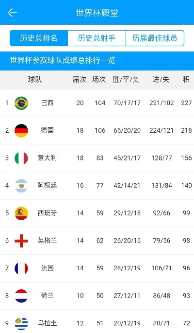 2002年世界杯决赛进球时间 2002年世界杯决赛进球时间表-第3张图片-www.211178.com_果博福布斯