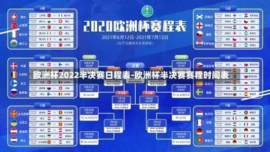 今日2022欧洲杯球赛时间表-第2张图片-www.211178.com_果博福布斯