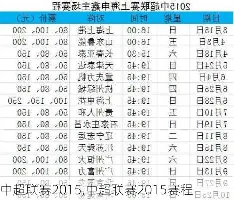 2015中超赛程第三十轮 最新赛程安排-第2张图片-www.211178.com_果博福布斯