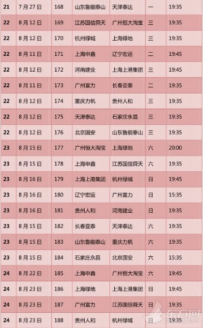 2015中超赛程第三十轮 最新赛程安排-第3张图片-www.211178.com_果博福布斯