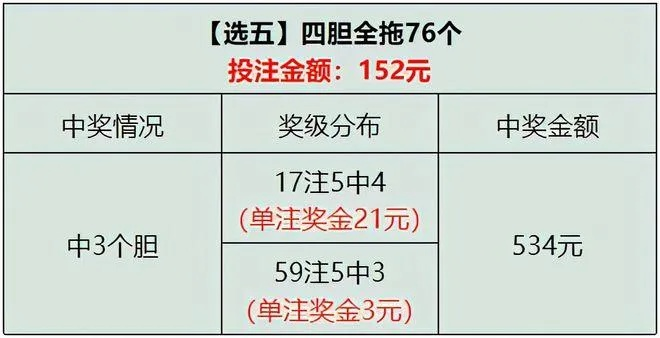 体彩2021欧洲杯兑奖 中奖兑奖流程及注意事项