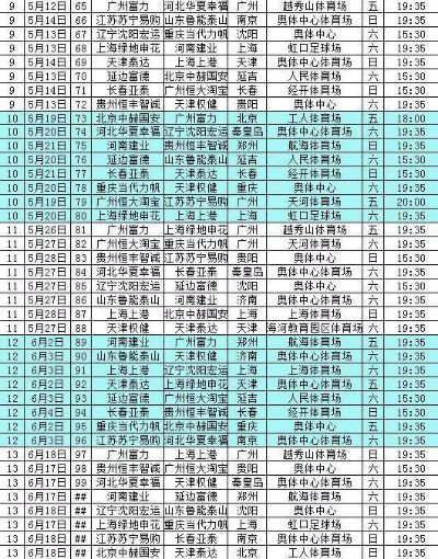 2017赛季中超夏季转会 2017赛季中超联赛-第3张图片-www.211178.com_果博福布斯