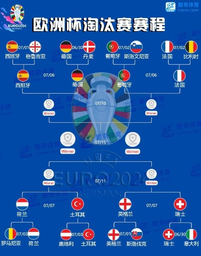 2019年欧洲杯谁赢了 2019欧洲杯比赛结果一览表-第2张图片-www.211178.com_果博福布斯