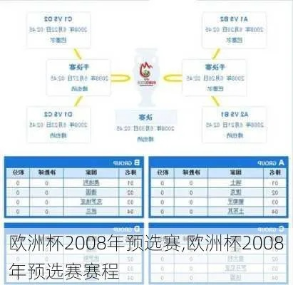 2003欧洲杯小组赛赛程 2003年欧洲杯-第3张图片-www.211178.com_果博福布斯