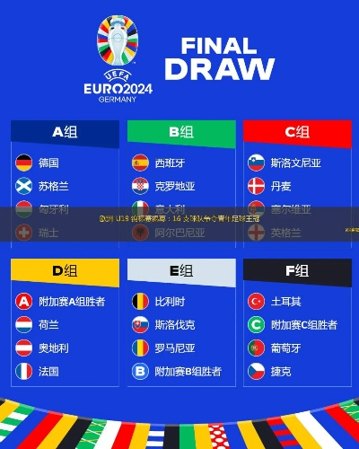 U19欧洲杯：未来足球之星的竞技场-第2张图片-www.211178.com_果博福布斯