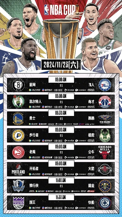 nba 5v5 7月9日 7月7日nba直播