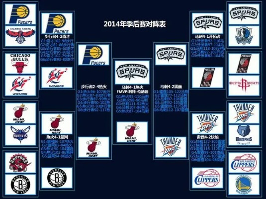 nba2015东部决赛个 2015nba东部决赛数据-第3张图片-www.211178.com_果博福布斯