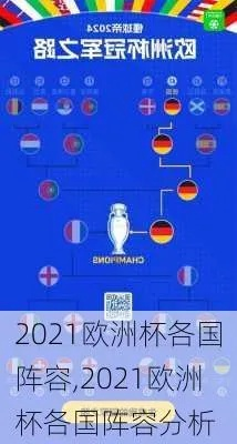 2021欧洲杯中卫组合 分析欧洲杯各国中卫组合实力