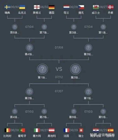 2021欧洲杯中卫组合 分析欧洲杯各国中卫组合实力-第2张图片-www.211178.com_果博福布斯