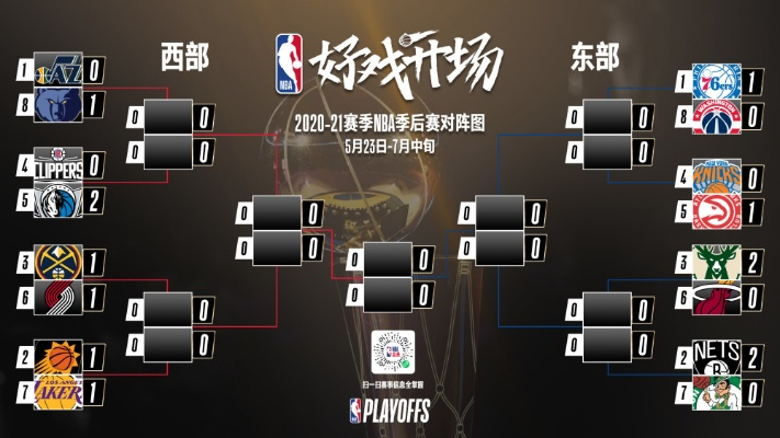 2019年4月15日nba季后赛录像 2019年nba季后赛战绩-第3张图片-www.211178.com_果博福布斯