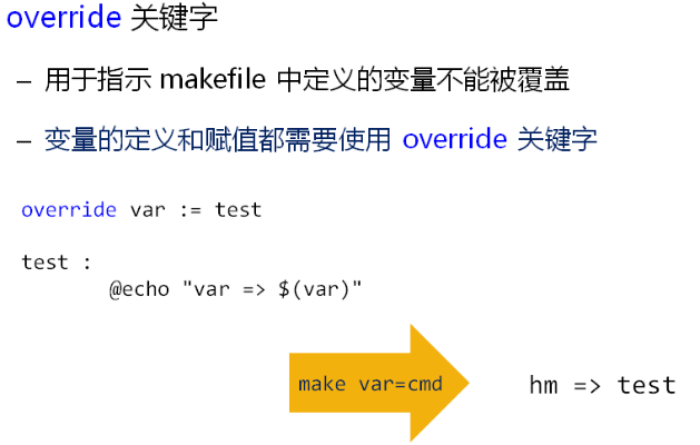 mengvs007 关键词无相关内容