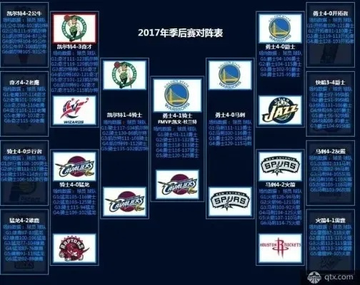 2017至2018nba篮球赛 2017-2018nba赛程-第3张图片-www.211178.com_果博福布斯