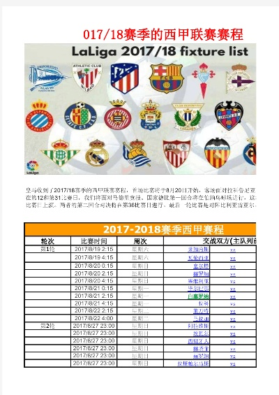 2018年西甲联赛赛程 2018赛季西甲-第3张图片-www.211178.com_果博福布斯