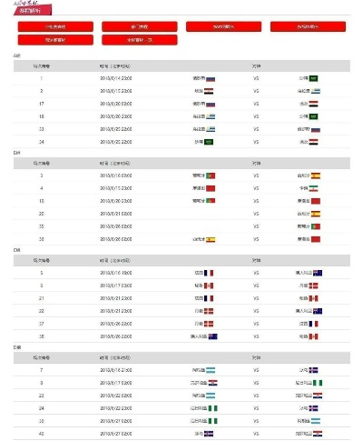 世界杯资料网 全面了解世界杯的最佳网站-第2张图片-www.211178.com_果博福布斯