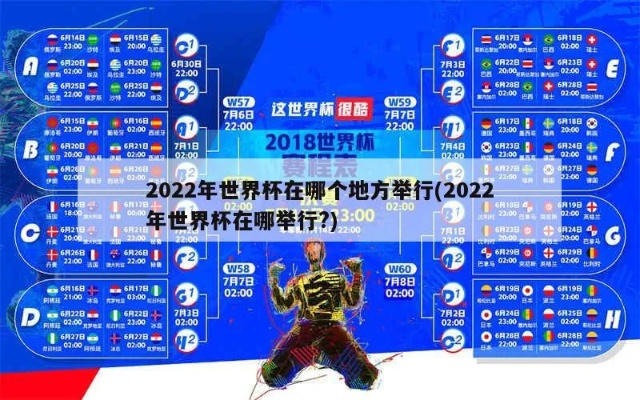 世界杯2022在哪里举行？预测世界杯2022举办地点