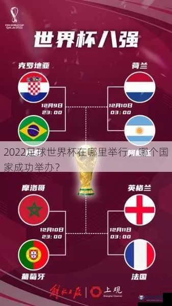 世界杯2022在哪里举行？预测世界杯2022举办地点-第3张图片-www.211178.com_果博福布斯